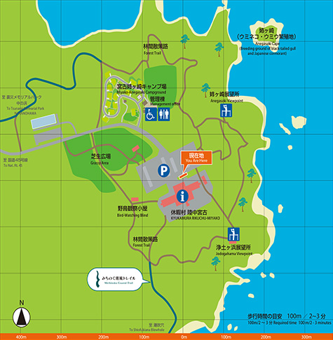 スケール・方位