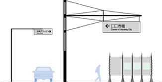 個別化デザイン