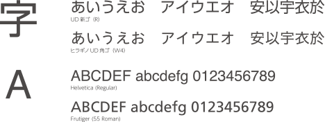 ゴシック体（サンセリフ体）